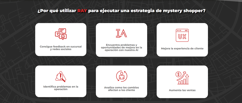 Beneficios de RAY para implementar una estrategia de cliente misterioso