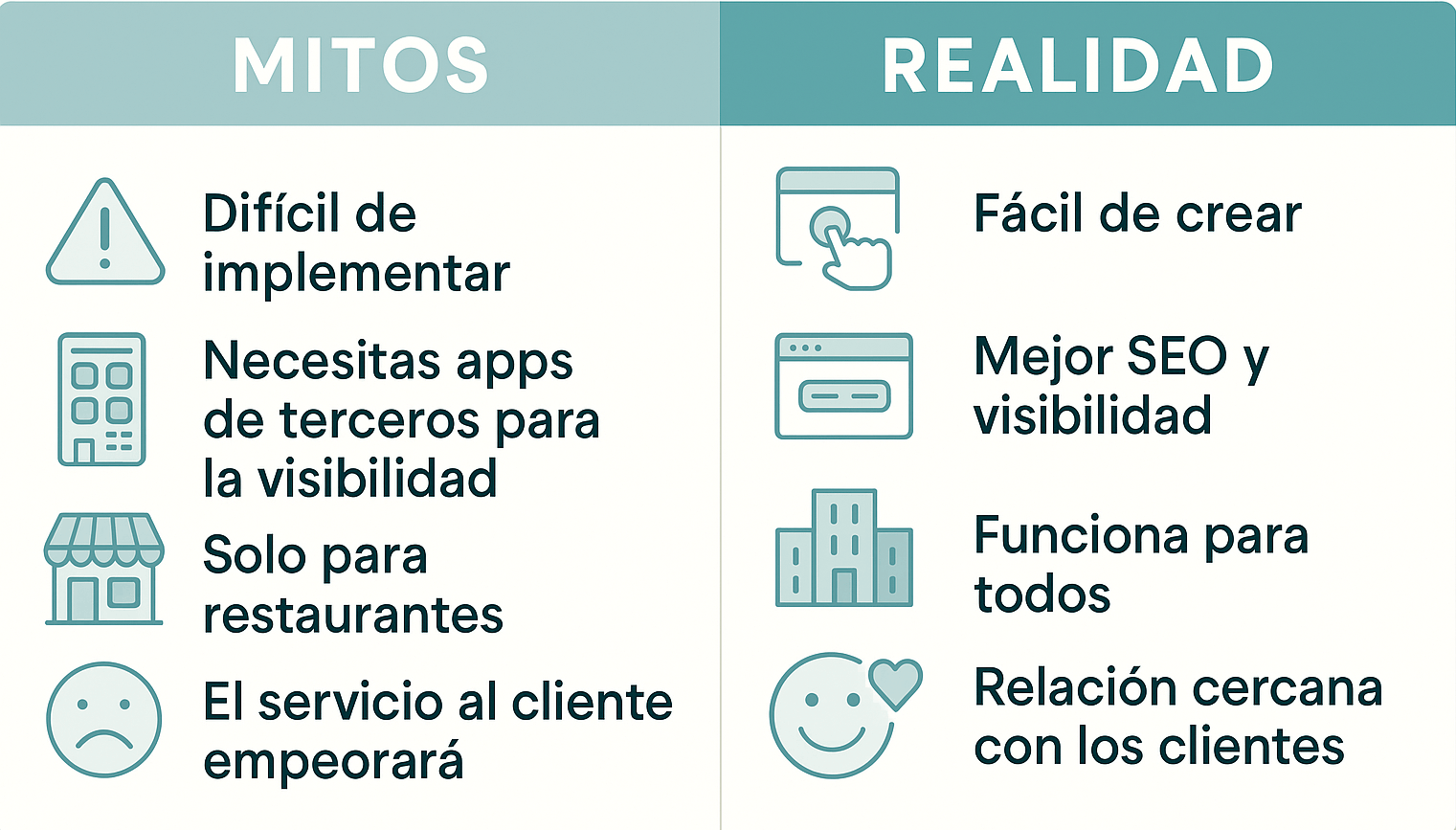 mito realidad